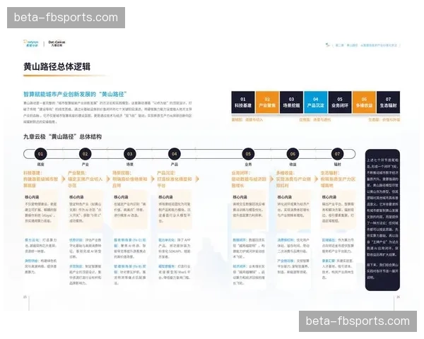 行业平台由单纯工具提供商转型服务集成商 赋能基层组织能力